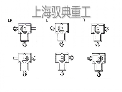 ARA系列螺旋錐齒轉向箱