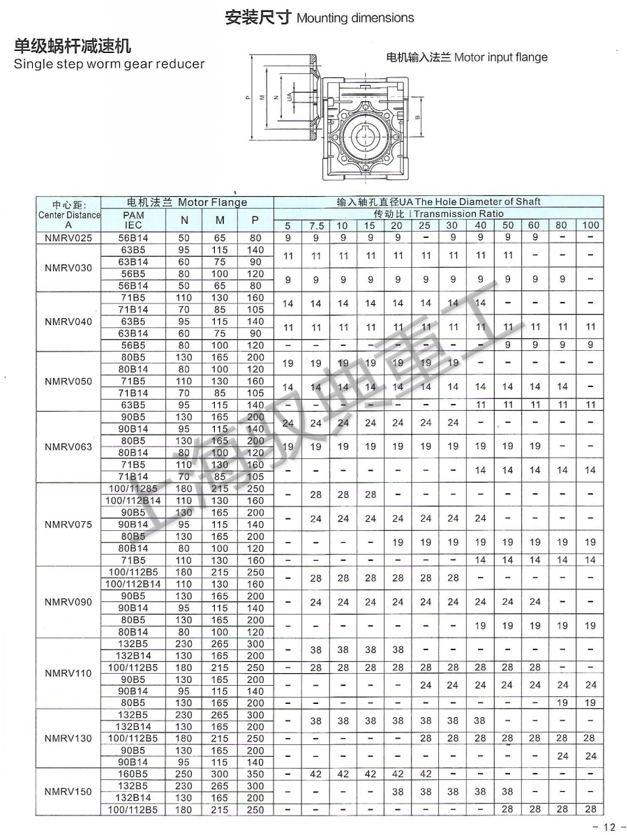 NMRV減速機參數及如何選型